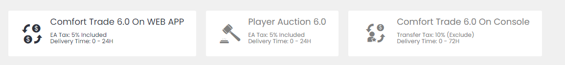 طريقة التحويل